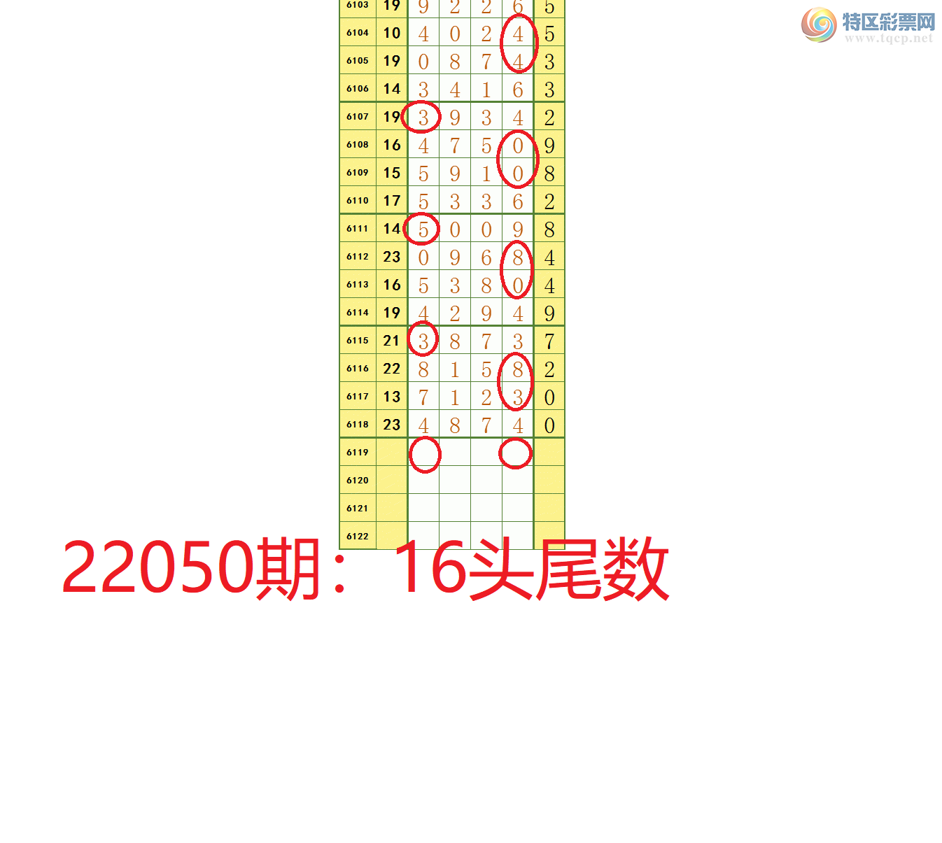 22050ڣ16ͷβ.png