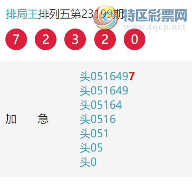 23201�ڣ����ж�ͷ�����ڶ�ͷ7���У���ͼ�桿184 / ����:�ž��� / ����ID:730936