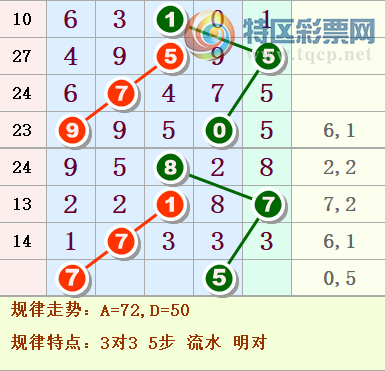 EQ@L2OS`SNL67Q3E@SSEX2Q.png