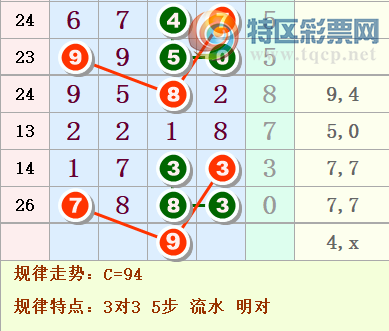 $3BF$7TQ6[F)Q]96~V951%7.png