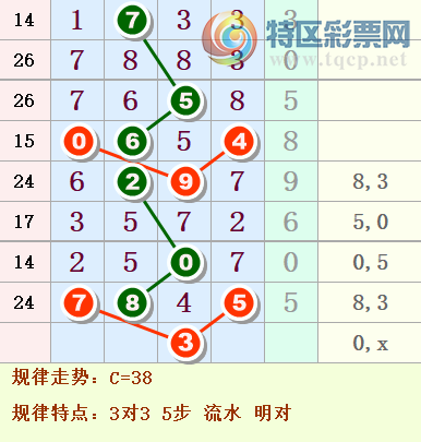 [3}KDN1_Q1@UH)GL7{9)T2G.png