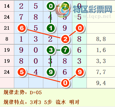 V~UHQA$73418$61M6JC6[J8.png