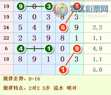 6)GE8(5RGG3)3ZB($NG$`0D.png