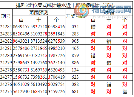 QQ20241025-154738.png