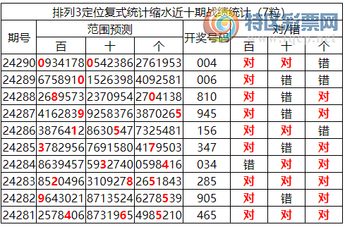 QQ20241031-152651.png