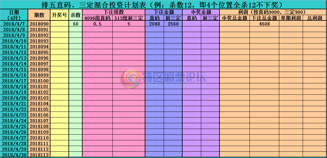 18090��:������ֱ�롿--��λ��ɱ����ֱ��Ͷ�ʷ���276 / ����:����ֱ�� / ����ID:18805