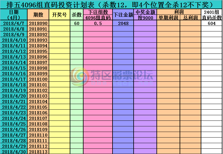 18090��:������ֱ�롿--��λ��ɱ����ֱ��Ͷ�ʷ���963 / ����:����ֱ�� / ����ID:18805