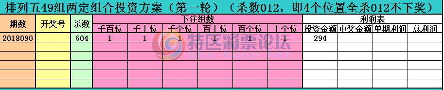 18090��:������ֱ�롿--��λ��ɱ����ֱ��Ͷ�ʷ���337 / ����:����ֱ�� / ����ID:18805