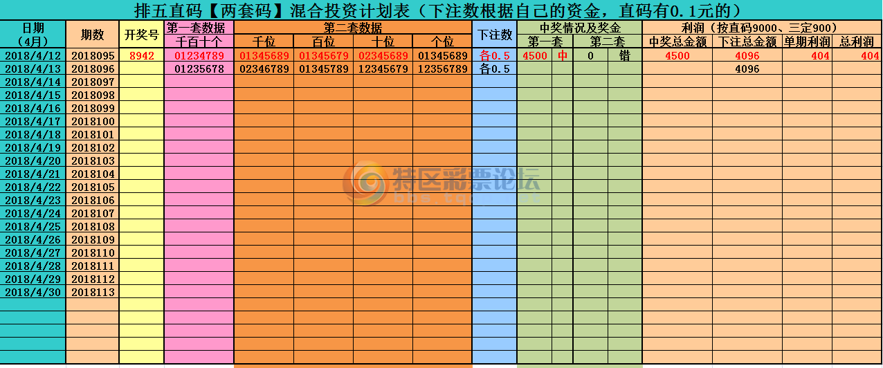 18096��:������ֱ�롿--��λ��ɱ����ֱ�롢������Ͷ�ʷ������������У���666 / ����:����ֱ�� / ����ID:19238