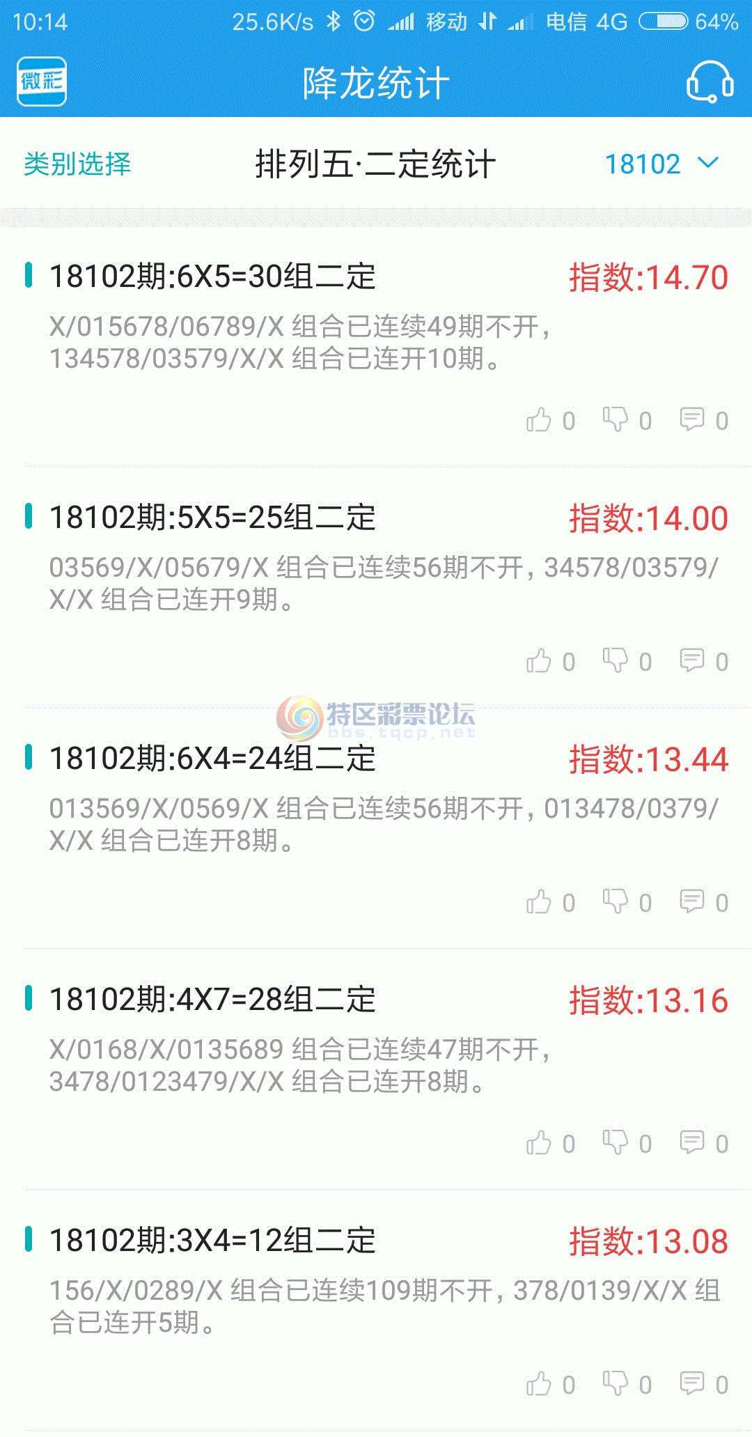18102�ڣ�������ͳ�ơ������������ڶ���ͳ��24������У��н����ѣ�319 / ����:�ͷ�-Сٻ / ����ID:19655