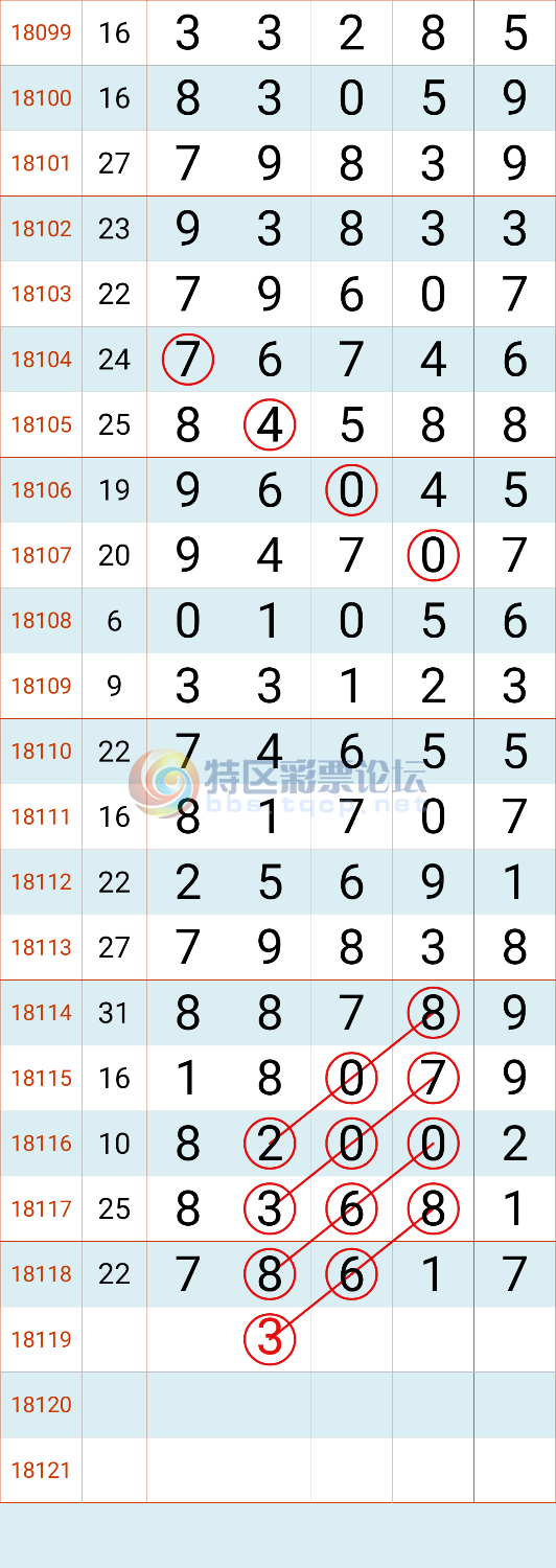 18119��:ͼ��584 / ����:���Բο� / ����ID:21339