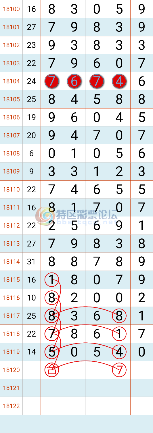 18120�ڣ�ͼ��319 / ����:���Բο� / ����ID:21446