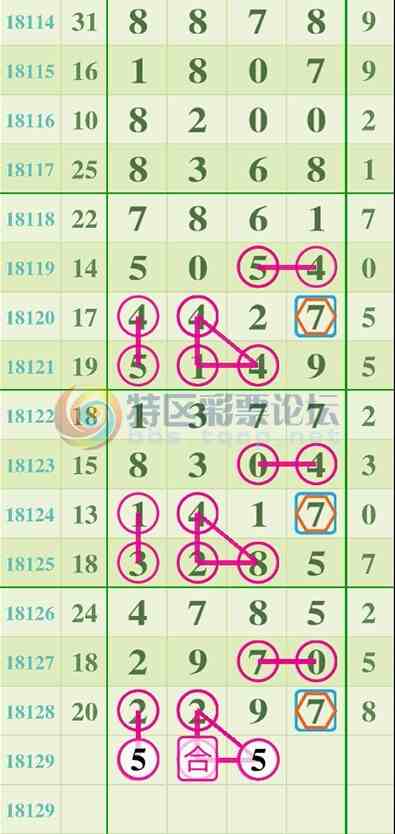 18129�ڣ����ǲʡ��������롻��ͼ�桿19 / ����:�������� / ����ID:22583