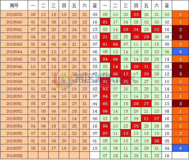 18058���۷�6�뵨��10 / ����:�۷�. / ����ID:23157