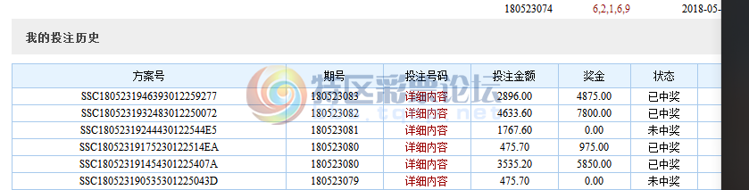 18136�ڣ�������ֱ�롿--ֱ��Ͷ�ʼƻ����������⣬ϲ����ʱʱ�ʵ����ѿ��Խ�����һ��321 / ����:����ֱ�� / ����ID:23451