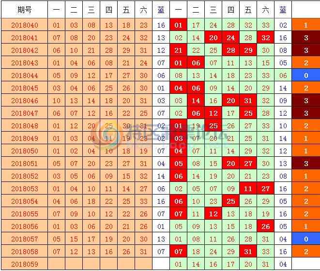 18059��:�۷�6�뵨�飨1-3�룩464 / ����:�۷�. / ����ID:23571