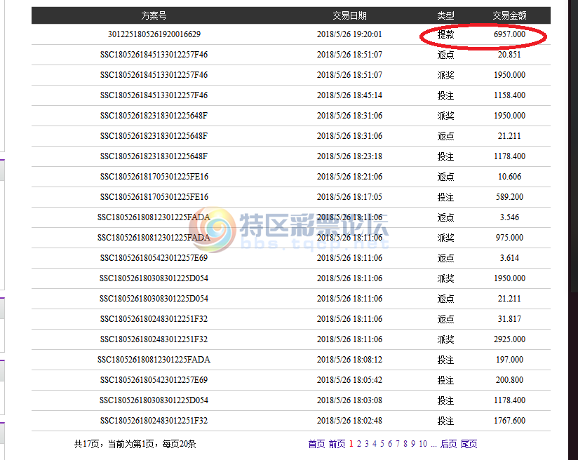 18138�ڣ�������ֱ�롿--ֱ��Ͷ�ʼƻ����������У�����627 / ����:����ֱ�� / ����ID:23633