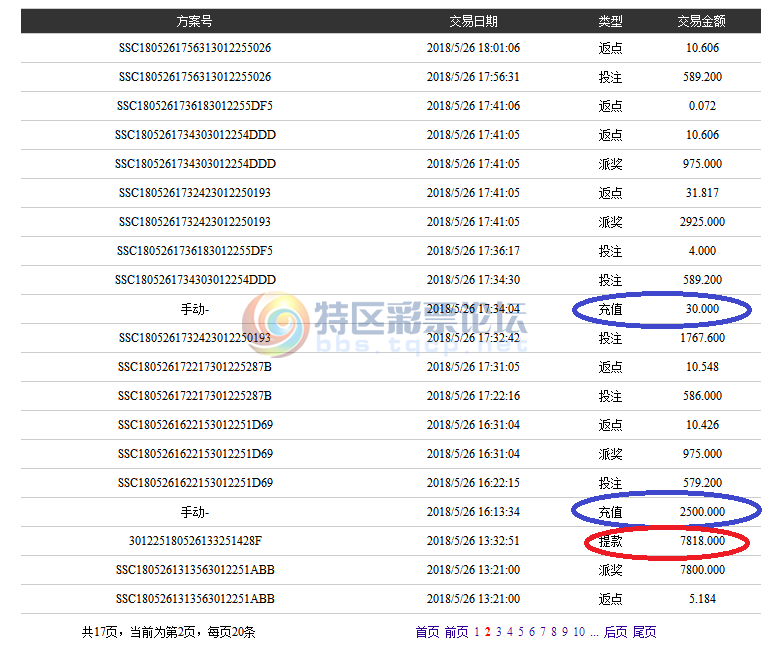 18138�ڣ�������ֱ�롿--ֱ��Ͷ�ʼƻ����������У�����692 / ����:����ֱ�� / ����ID:23633