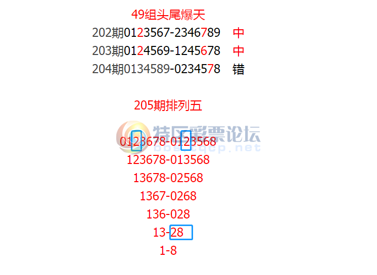 18206�ڣ�������49��ͷβ292 / ����:���в�è�� / ����ID:40987