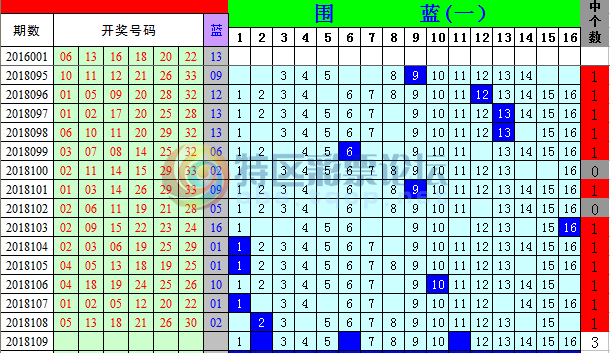 18109�ڣ�������ɱ��692 / ����:ɳĮ���� / ����ID:67955