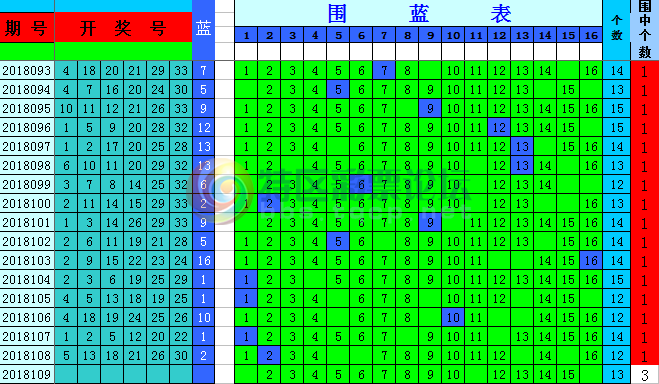 18109�ڣ�������ɱ��228 / ����:ɳĮ���� / ����ID:67955