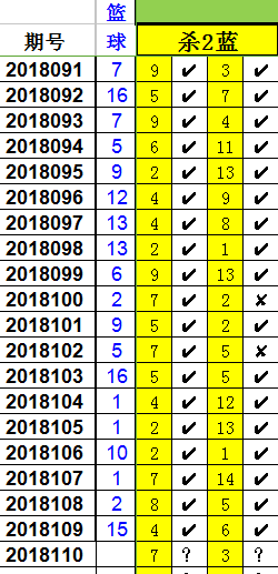 18110�ڣ�ɱ2��224 / ����:��ɽ���� / ����ID:68850