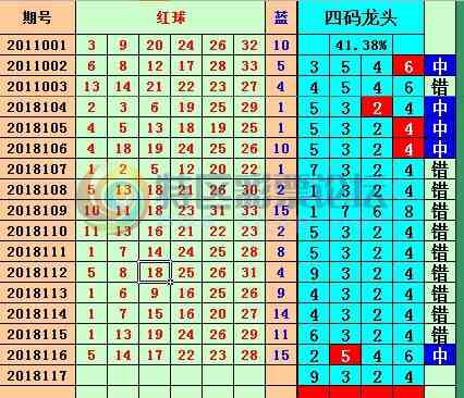18117�ڣ�ͼ��707 / ����:wangshanwen / ����ID:71904