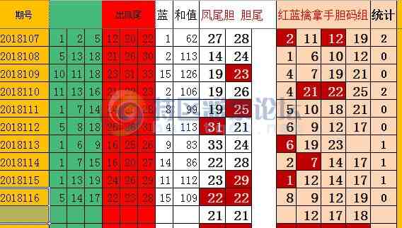 18117�ڣ�ͼ��240 / ����:wangshanwen / ����ID:71904
