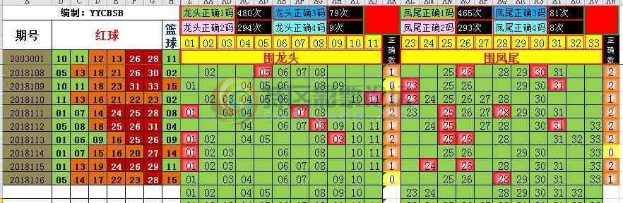 18117�ڣ�ͼ��769 / ����:wangshanwen / ����ID:71904