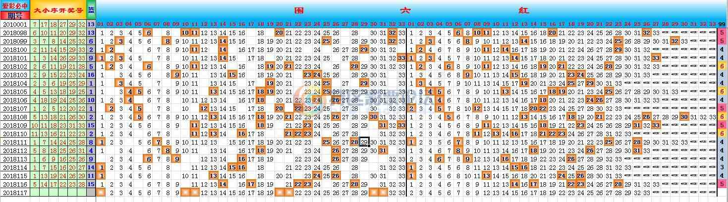 18117�ڣ�ͼ��936 / ����:wangshanwen / ����ID:71904