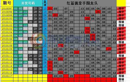 18117�ڣ�ͼ��475 / ����:wangshanwen / ����ID:71904