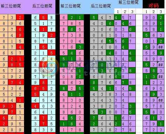 18119�ڣ�˫ɫͼ��505 / ����:seagt / ����ID:73079