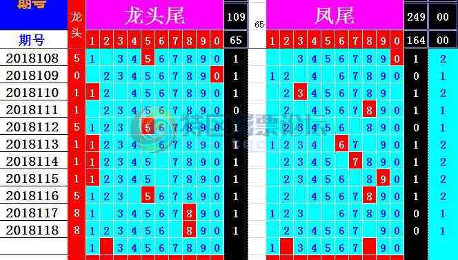 18119�ڣ�˫ɫͼ��254 / ����:seagt / ����ID:73079