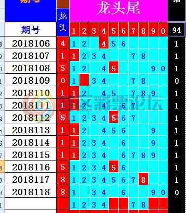 18119�ڣ�˫ɫͼ��942 / ����:seagt / ����ID:73079