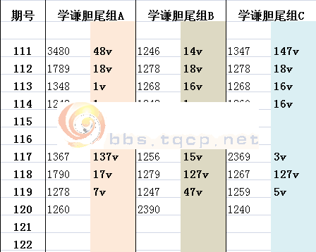18120�ڣ� ���������ˣ��������꽴�ˡ�205 / ����:bithum / ����ID:73421