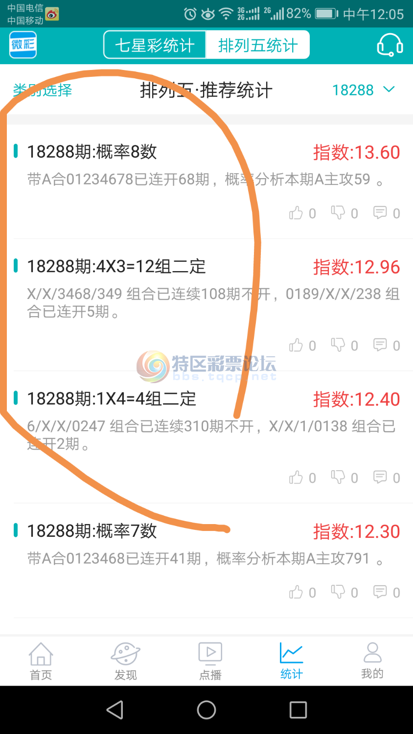 ����ͳ�������Ƽ�:18288��ͷΧ����5967��128679 / ����:����18871 / ����ID:75157