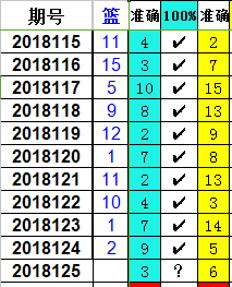 18125�ڣ�ɱ2��466 / ����:��ɽ���� / ����ID:75848