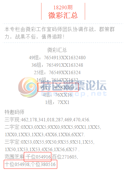 ���о��ֲ���΢�ʻ��ܡ�9��ͷβ3���У������д����ݡ�ͳ��ͼ���롢�ۺ�ȫ�У�993 / ����:�ͷ�-С�� / ����ID:76333