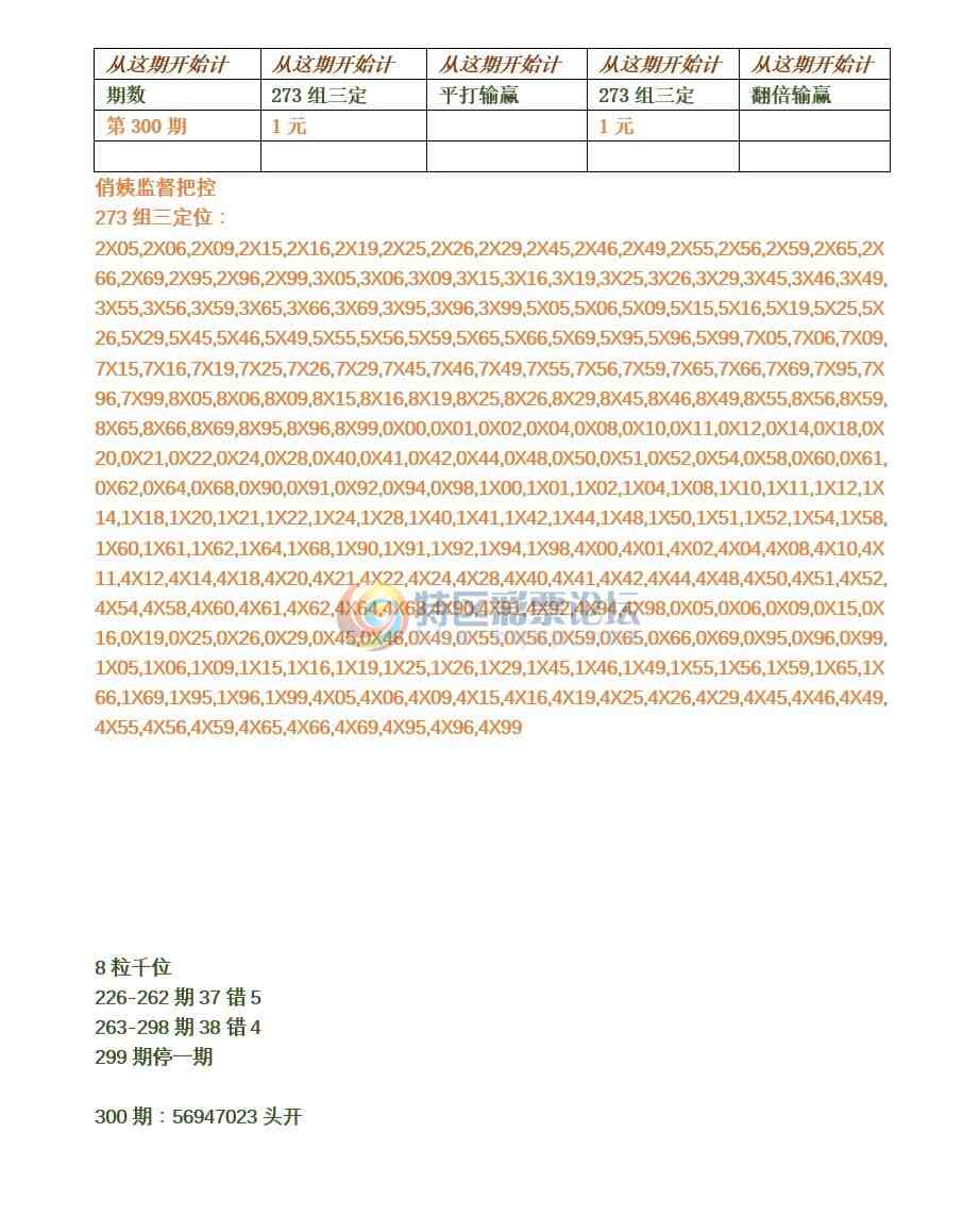 18300�ڣ����̡�ͳ�ơ�159 / ����:�����ղغ��� / ����ID:77965