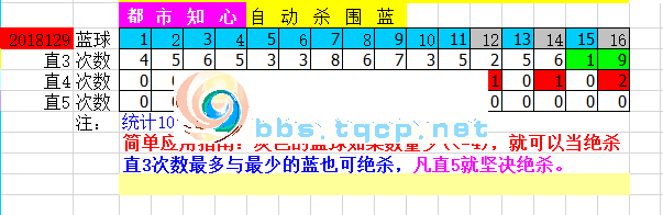 18129�ڣ��������쵨�飩266 / ����:����֪�� / ����ID:78072