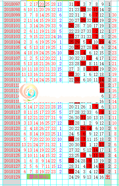 18129�ڣ��������쵨�飩17 / ����:����֪�� / ����ID:78072
