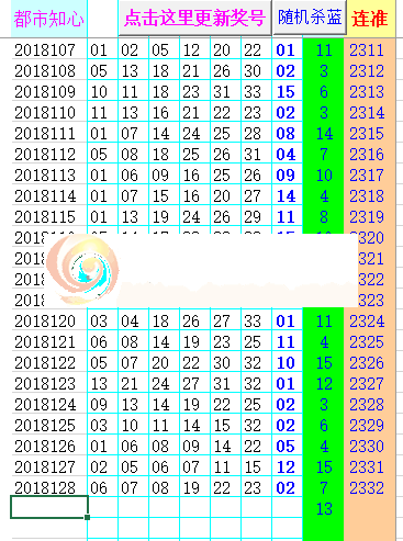 18129�ڣ��������쵨�飩428 / ����:����֪�� / ����ID:78072