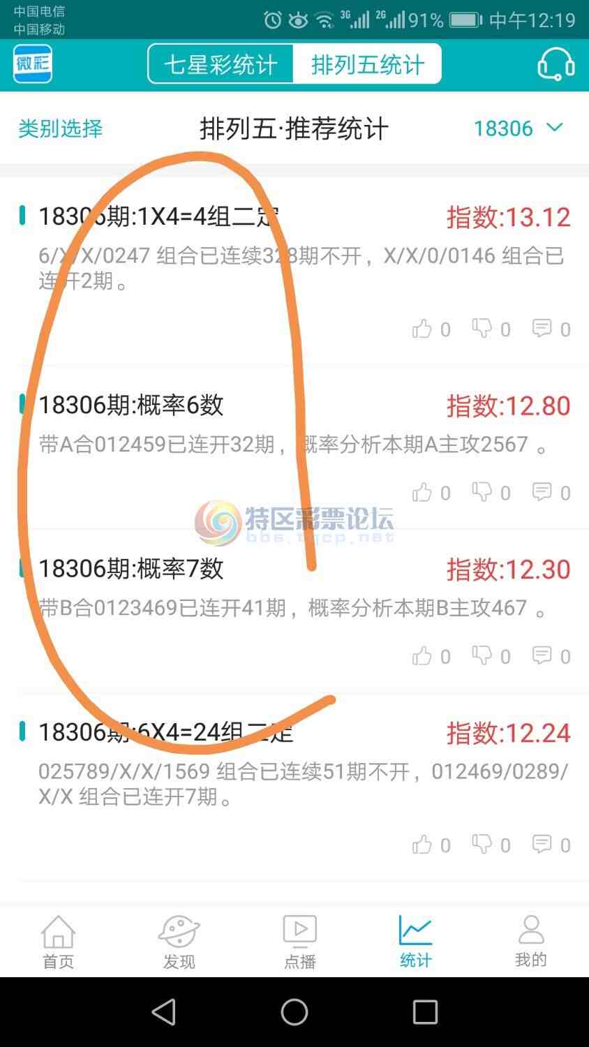 ����ͳ�������Ƽ�:18306��ͷΧ����6257��890571 / ����:����18871 / ����ID:79010