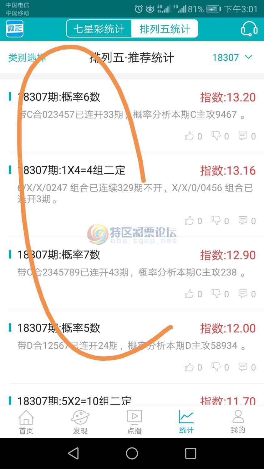 ����ͳ�������Ƽ�:18307��ʮλ����9647��238��ͳ�ơ�340 / ����:����18871 / ����ID:79214