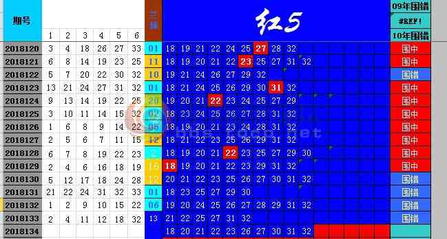 18134�ڣ�2018134��604 / ����:wangshanwen / ����ID:80116