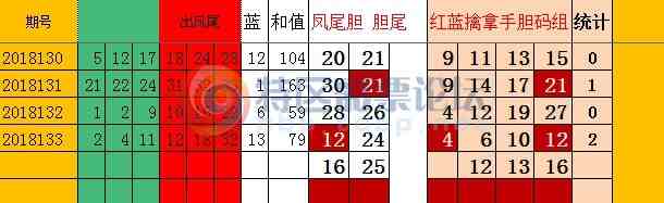 18134�ڣ�2018134��800 / ����:wangshanwen / ����ID:80116