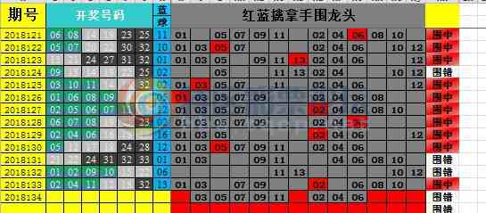 18134�ڣ�2018134��73 / ����:wangshanwen / ����ID:80116