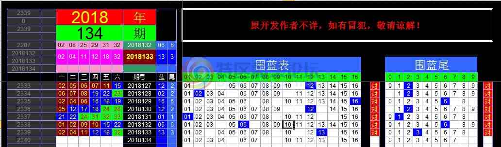 18134�ڣ�2018134��13 / ����:wangshanwen / ����ID:80116