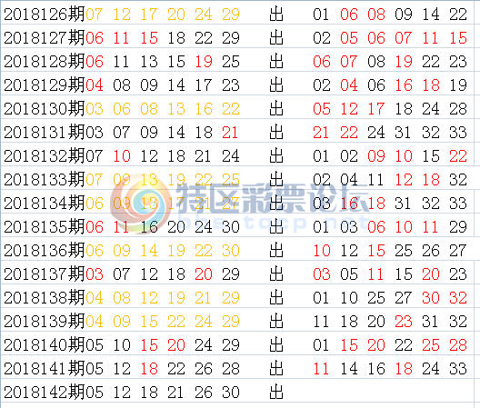 18142�ڣ�˫ɫ������426 / ����:lanmao / ����ID:83407