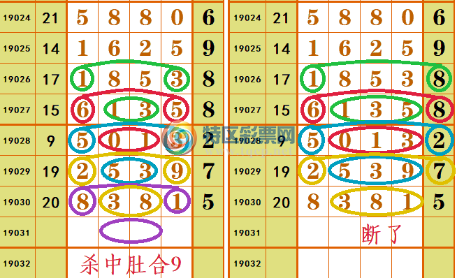 19031�ڴ󽱣�ÿ�ڿ���1000������16 / ����:��� / ����ID:93424